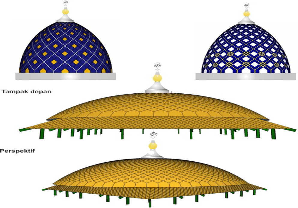 Kubah Masjid Model Custom
